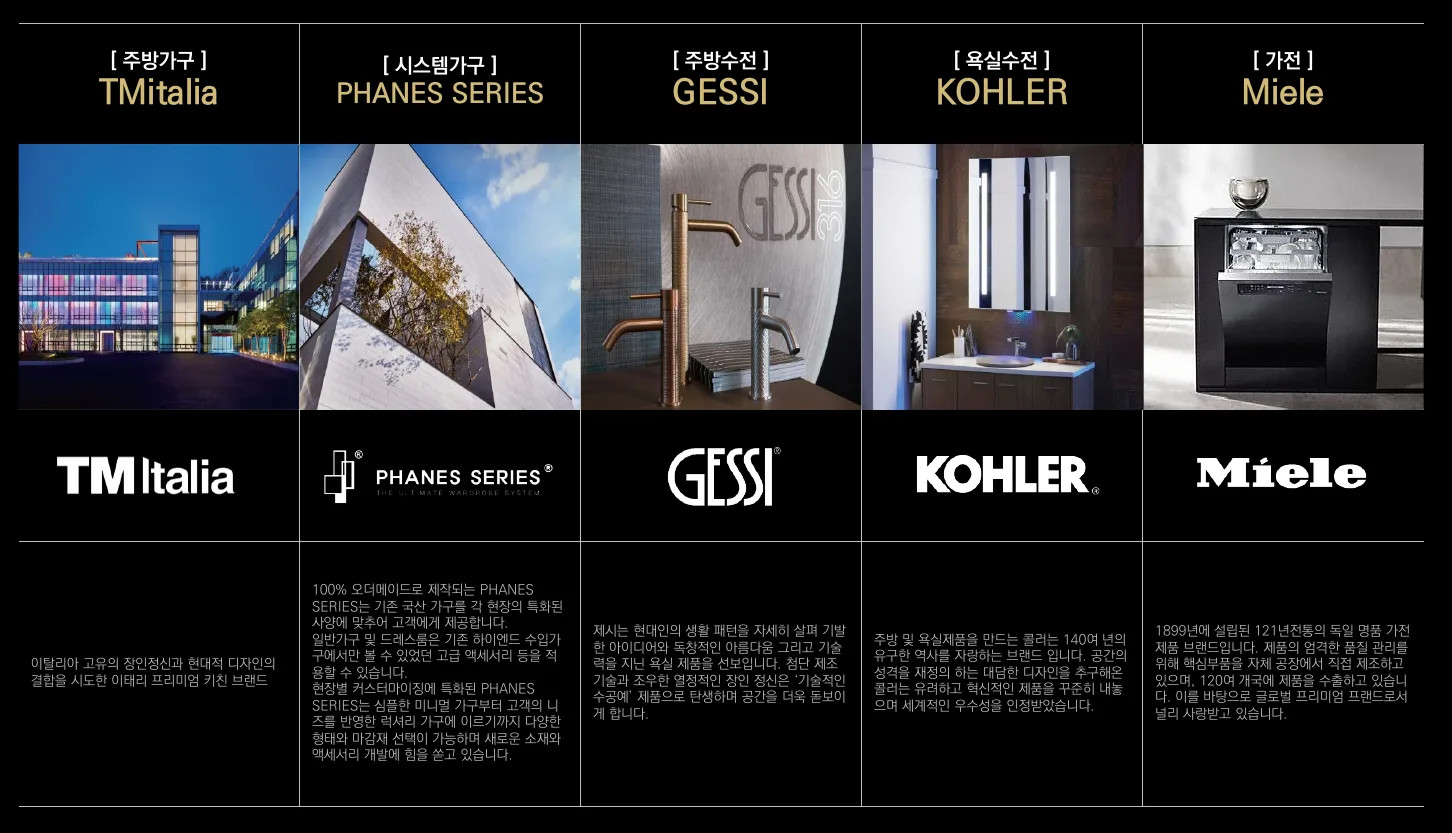 프리미엄 브랜드 안내
